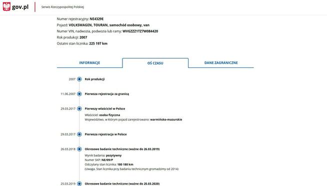 Volkswagen Touran Benzyna 7 Miejsc Zarejestrowany Ubezpieczony