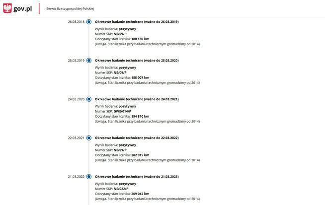 Volkswagen Touran Benzyna 7 Miejsc Zarejestrowany Ubezpieczony
