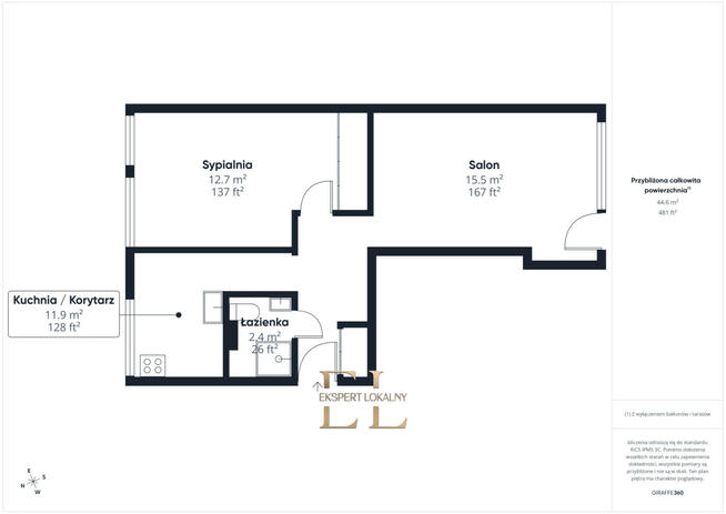 Mieszkanie Lublin Rury, Balladyny