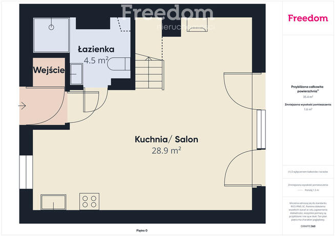 Wojszyce | Mieszkanie z ogrodem jak dom