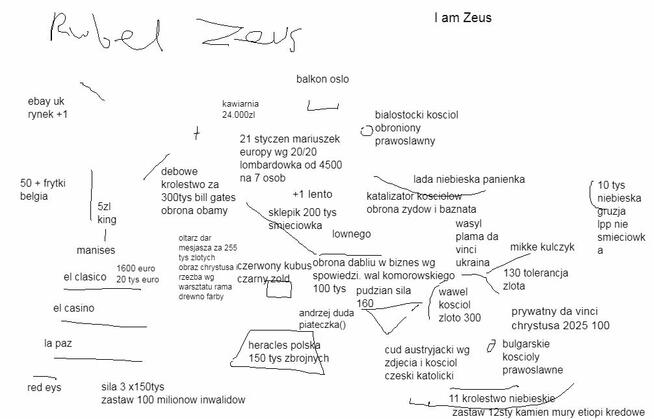 quadro podróż na marsa