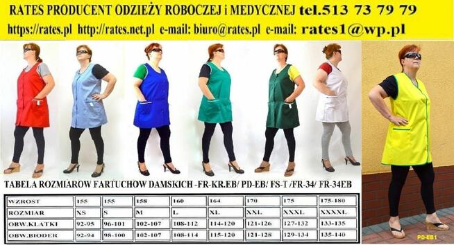 Odzież robocza firmy Rates. Zaopatrzenie Bielsko-Biała