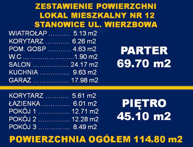 Mieszkanie z ogródkiem 4 pokoje Stanowice k/Oławy
