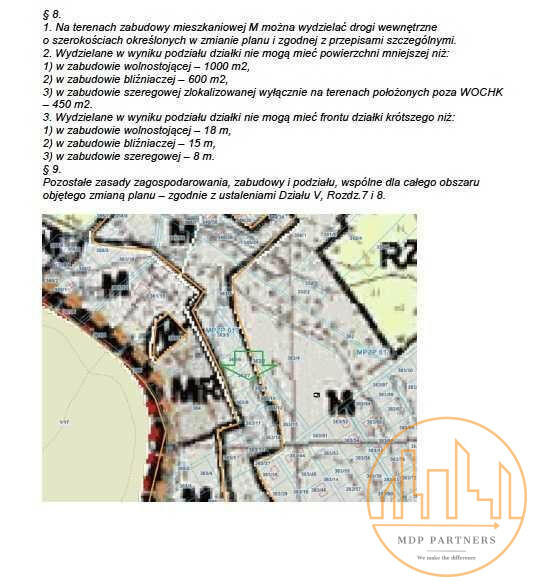 Działka budowlana Józefów gm. Nieporęt,