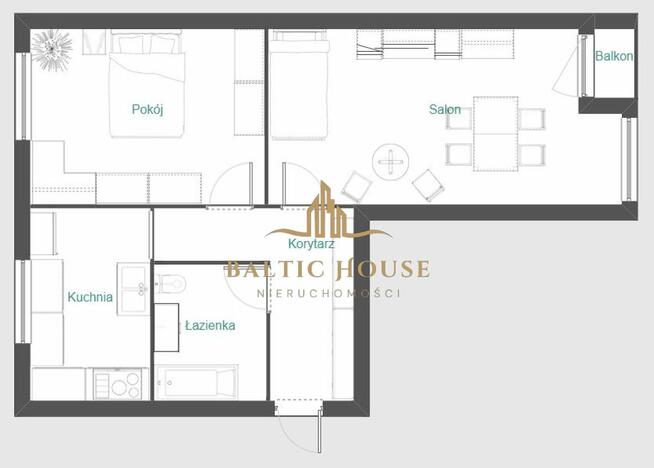 Mieszkanie Gdynia Witomino, Nauczycielska