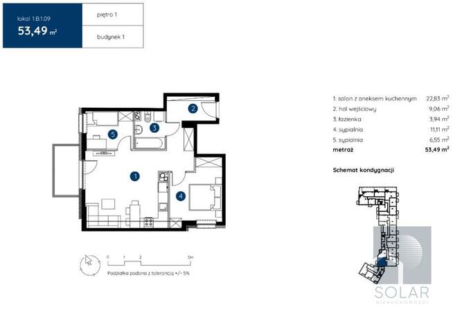 Mieszkanie Bydgoszcz Śródmieście