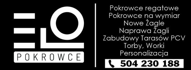 Zestaw naprawczy z dacronu samoprzylepnego. ELO Pokrowce