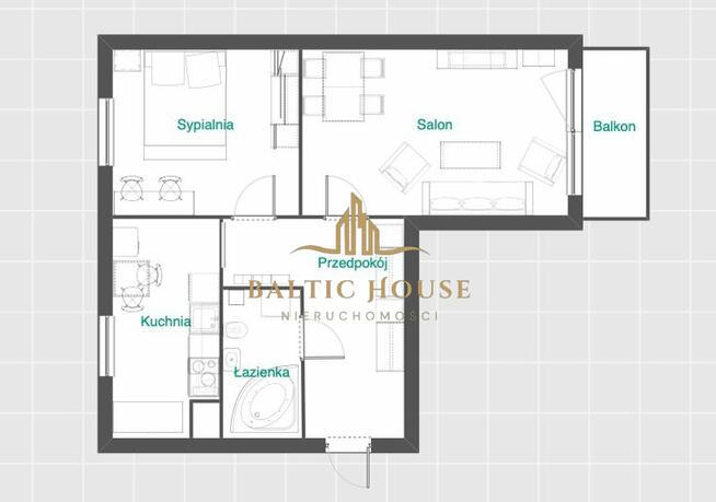 Mieszkanie Gdynia Cisowa, Morska