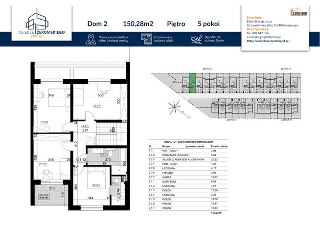 Dom Ostrołęka, Stefana Żeromskiego