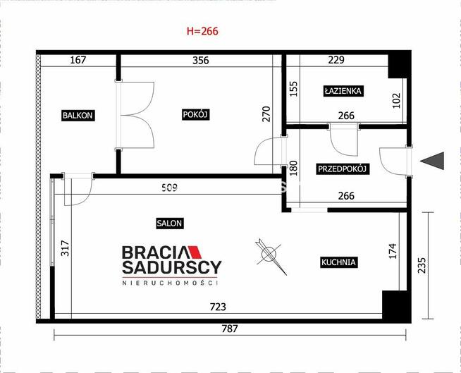 Mieszkanie Kraków Dębniki, Ruczaj, Czerwone Maki