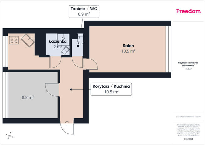 2 pokoje, parter, niski czynsz – Koszalin