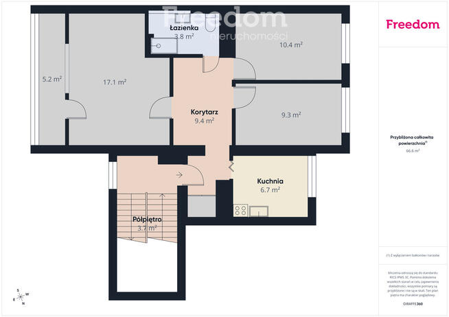 3 pokoje z loggią | dwustronne | dla rodziny