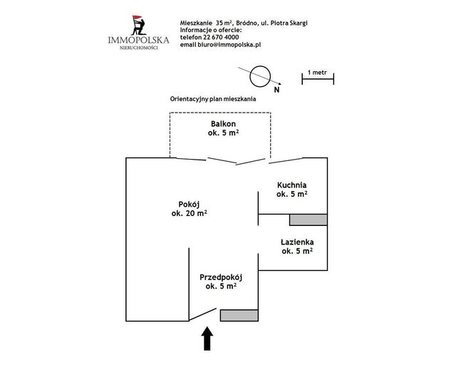 Mieszkanie Warszawa Targówek, Skargi Piotra