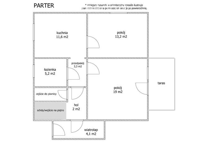 Twój biznes, Twój dom – idealna nieruchomość