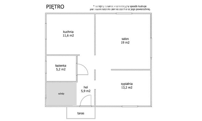 Twój biznes, Twój dom – idealna nieruchomość