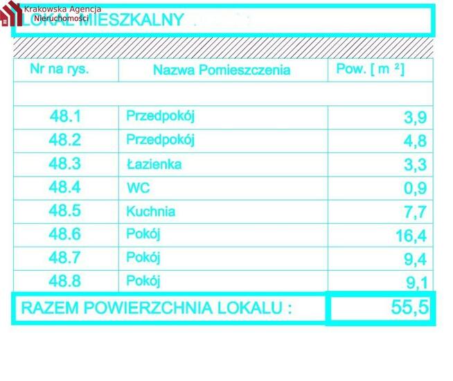 Mieszkanie Kraków Bieżanów-Prokocim, Prokocim, Jana Kurczaba