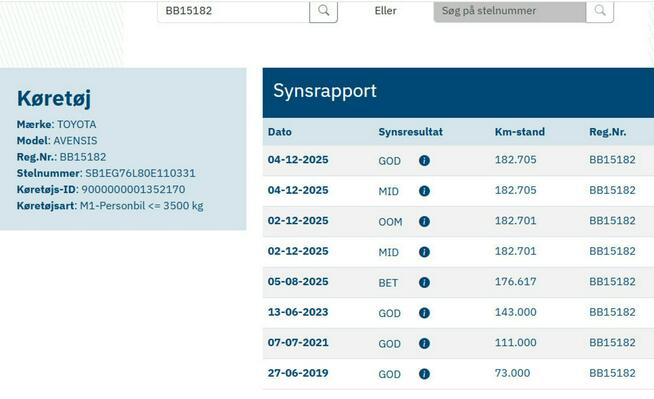 Toyota Avensis Panorama*NAVI*Kamera*Cofania*Grzane*Fotele*Serwis*ASO*Zarejestrowana