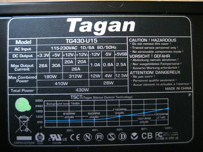 Zasilacz komputerowy TAGAN TG430-U15. Uszkodzony