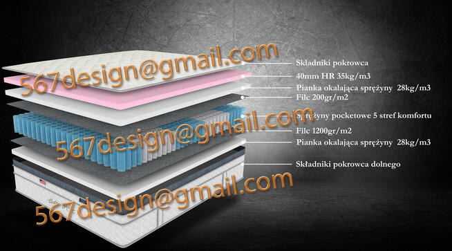 Wizualizacja 3D, projektowanie