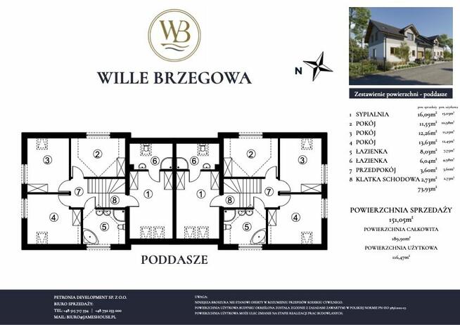 Dom bliźniak na dużej działce