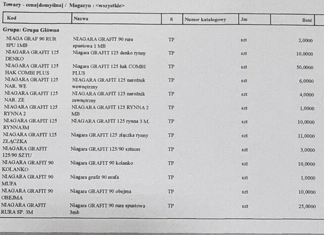 Orynnowanie stalowe Niagara 125/90 grafit - wyprzedaż magazy