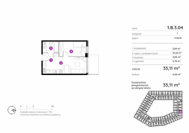 Mieszkanie Gdańsk Śródmieście, Mostek