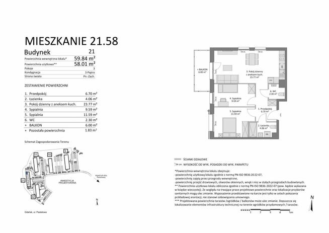 Mieszkanie Gdańsk Łostowice,