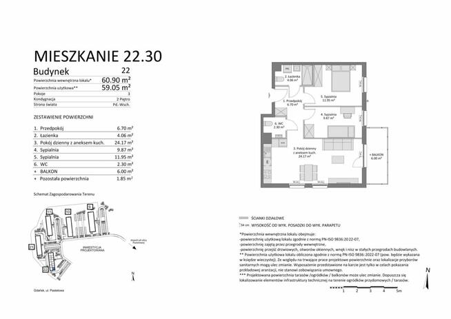 Mieszkanie Gdańsk Łostowice,