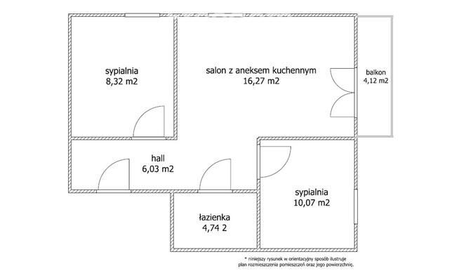 Mieszkanie na osiedlu Zielonym, Szczytno, 47,07 m2
