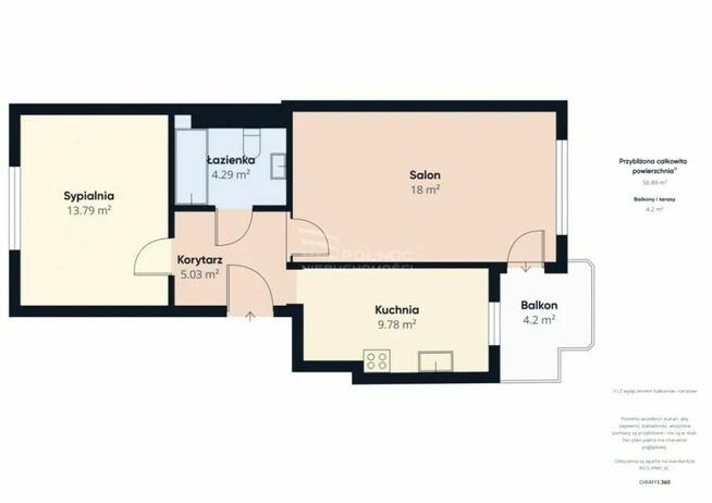 2 pokoje na osiedlu Belweder, Olsztyn