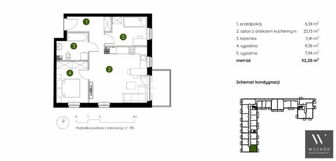 Mieszkanie Kraków Prądnik Biały