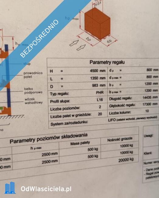 OFERTA WYNAJMU HALI MAGAZYNOWEJ – SŁUPCA