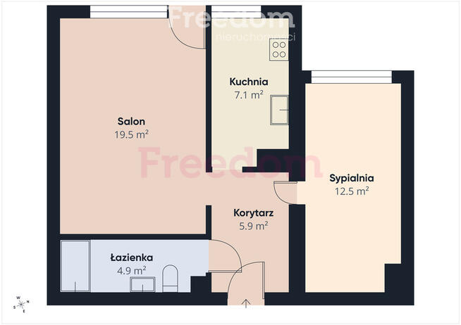 2 pokoje z oddzielną kuchnią | Grochów