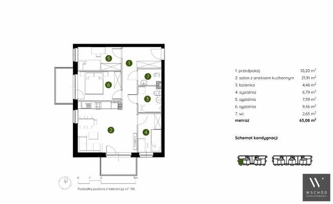 Mieszkanie Kraków Prądnik Biały