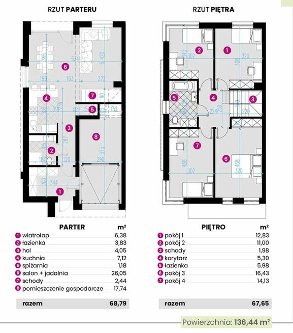 Dom w Grabówce ul. Daktylowa 136m2 * Działka 295m2