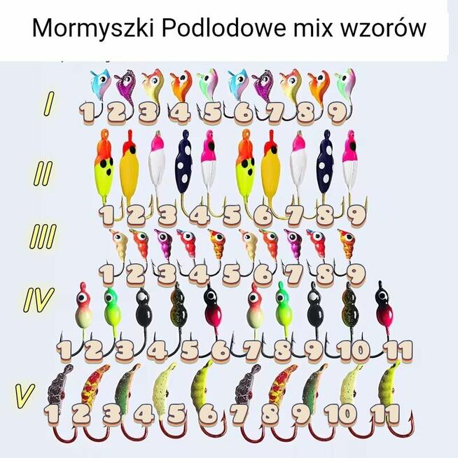 Mormyszka przynęta spinning wędkarstwo podlodowe