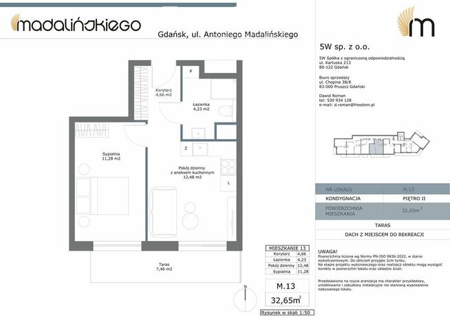 2 pokojowe mieszkanie w Gdańsku, stan deweloperski