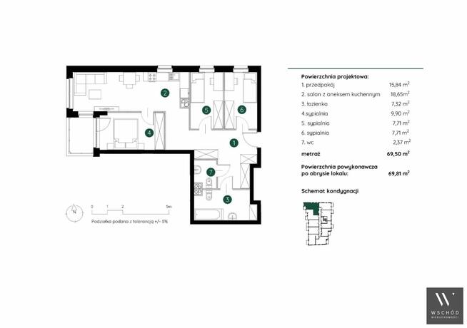 Mieszkanie Kraków Podgórze