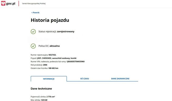 Jeep Cherokee 2.8 Diesel Moc 163KM Automat 4X4