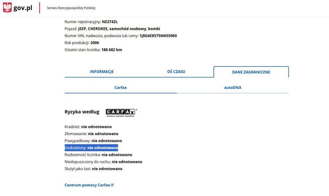 Jeep Cherokee 2.8 Diesel Moc 163KM Automat 4X4