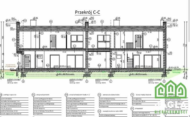 Dom Bydgoszcz Miedzyń