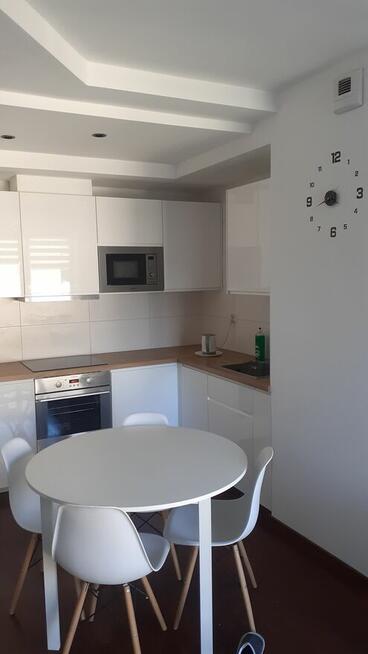 Dwupokojowe ul.Stańczyka zamienię