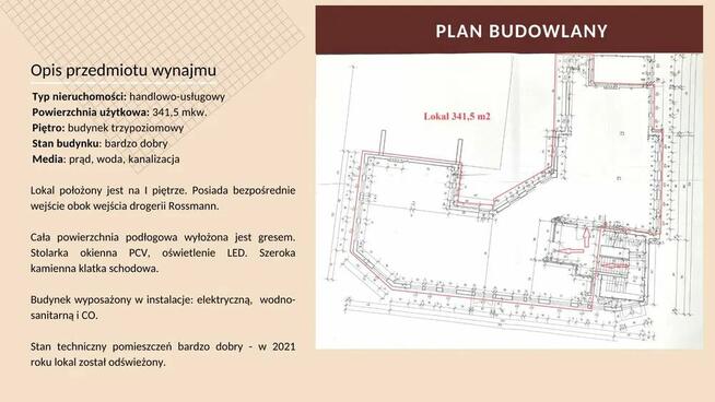 Lokal w centrum Gostynin do wynajęcia -340 m2