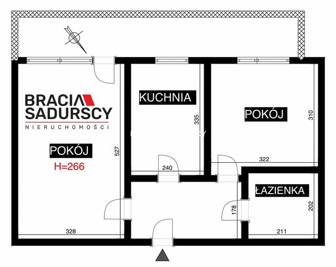 Mieszkanie Kraków Dębniki, Kliny, Mieczykowa