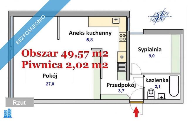 Sprzedam bezpośrednio od właściciela Warszawa
