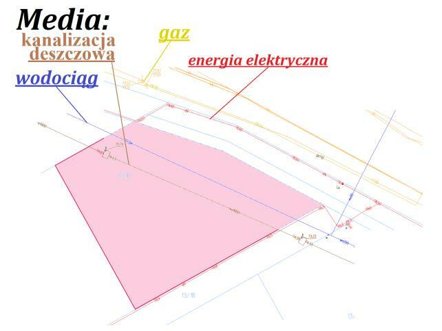 Działka inwestycyjna Nieporęt, Zegrzyńska
