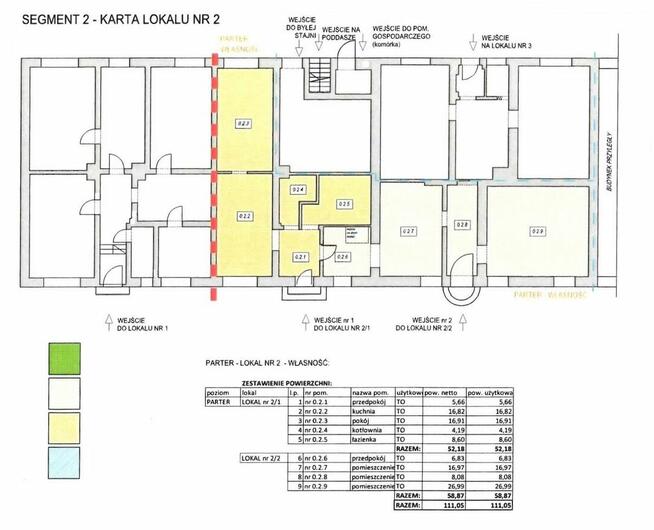 Mieszkanie Miękinia, Młyńska