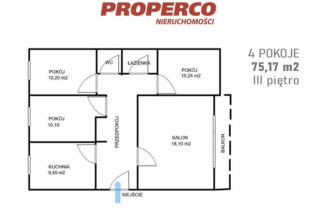 Mieszkanie Kielce Na Stoku, Na Stoku