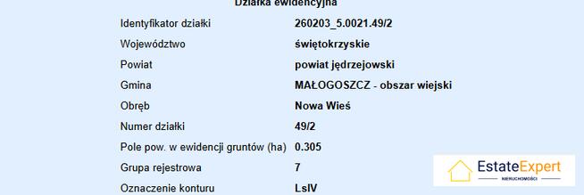 Atrakcyjna działka 3050 m², malownicza okolica MPZP