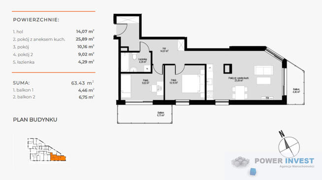 Słoneczne 3-pokojowe + 2 balkony, Prądnik Czerwony
